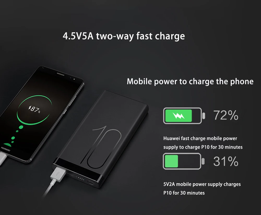 Huawei Supercharge Power Bank 10000mah Max 22.5w Typec Twoway Fast