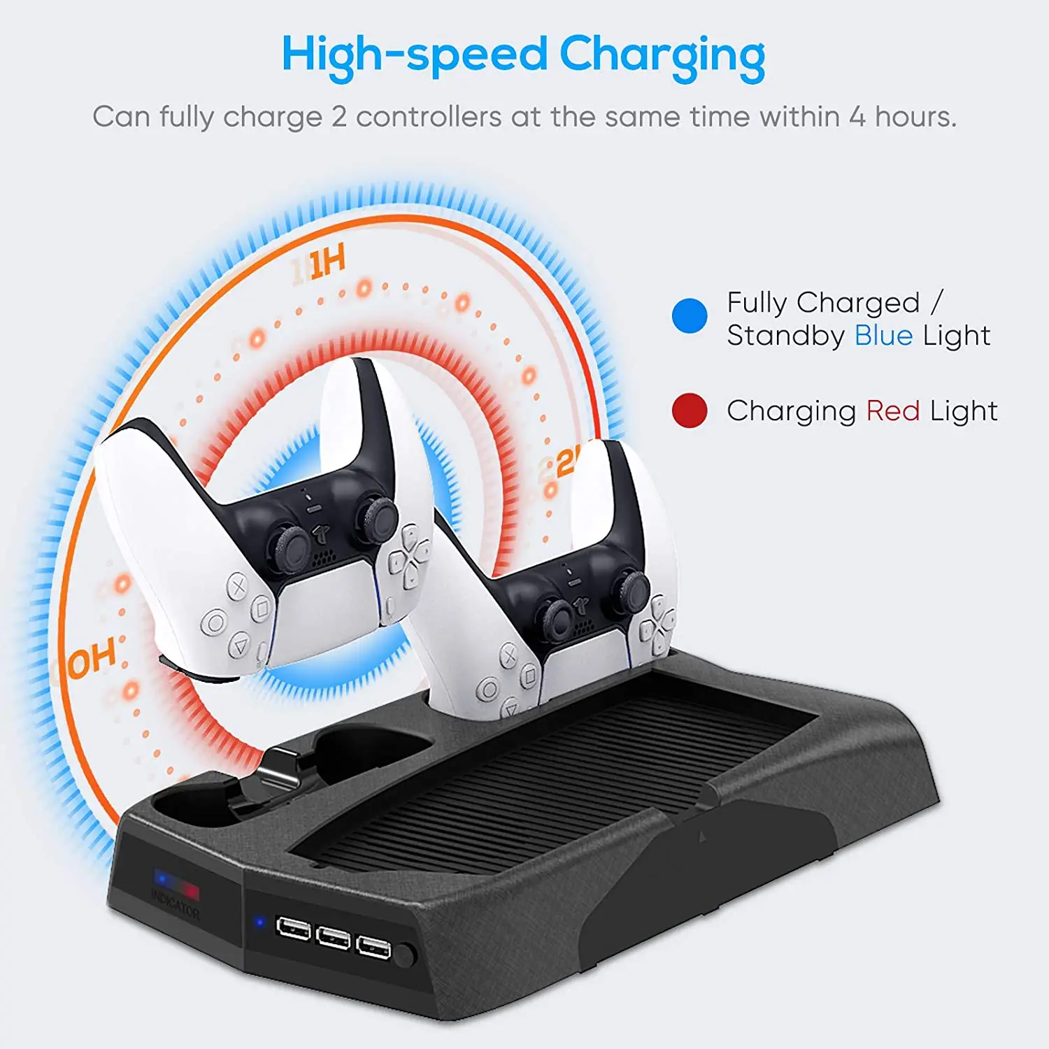 Vertical Stand Cooling Fan Dual Charger 4 Usb Charging Station Game  Storages Holder Dock For Sony Ps 5 Playstation Ps5 Console - Buy Stand For  Ps5,Console Stand For Ps5,Charger For Ps5 Playstation 5 Product on  Alibaba.com