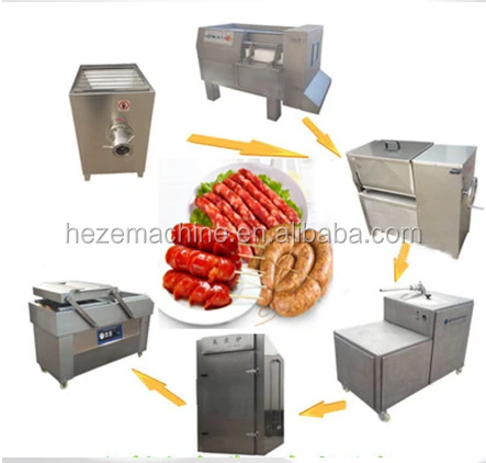diced meat.jpg