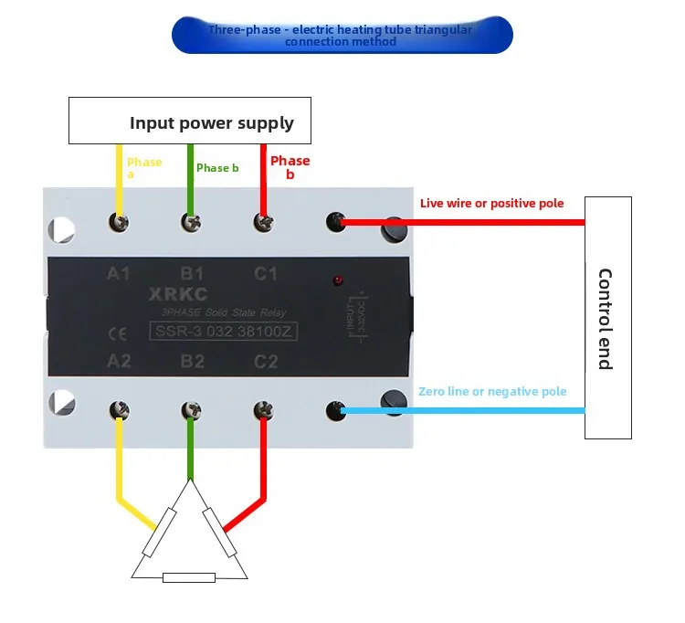 Solid State Relay DC Input 12V 24V/220/380V Three-phase JGX3 SSR-3 032 38100Z DC Control AC Module supplier