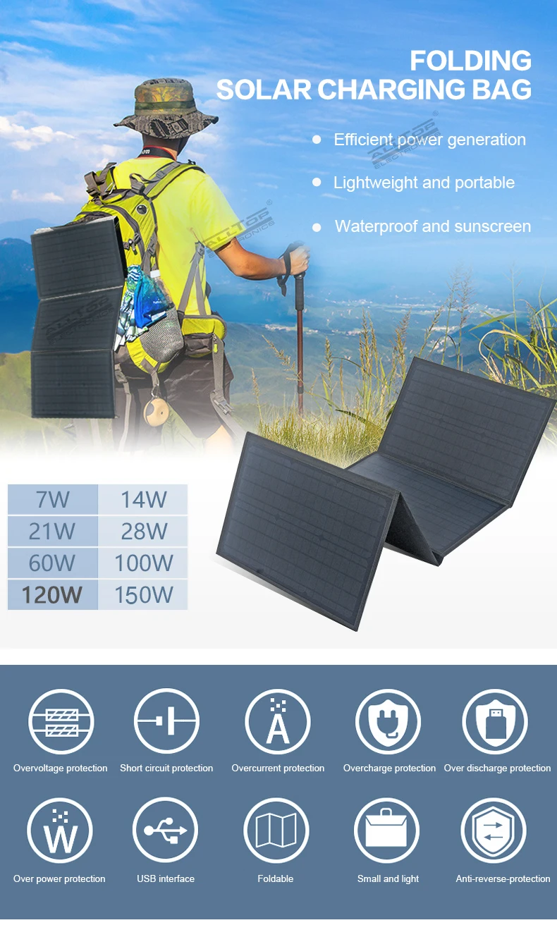 High efficiency monocrystalline 7W solar panel charger folding solar panel with USB interface