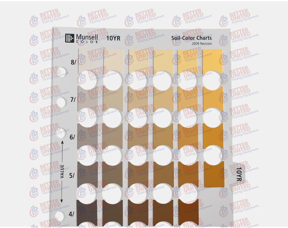 Munsell Soil Colour Chart - Buy Soil Colour Chart,Munsell Soil Colour