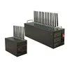 3G HSDPA/WCDMA 8 port modem pool for bulk SMS/MMS wireless modem
