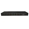 Industrial 24 port POE Ethernet SFP Network Switch