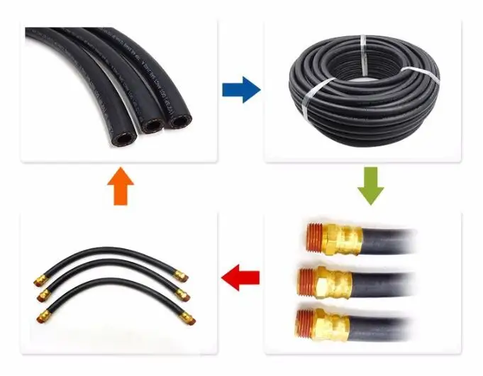 air brake hose pipe tube.jpg