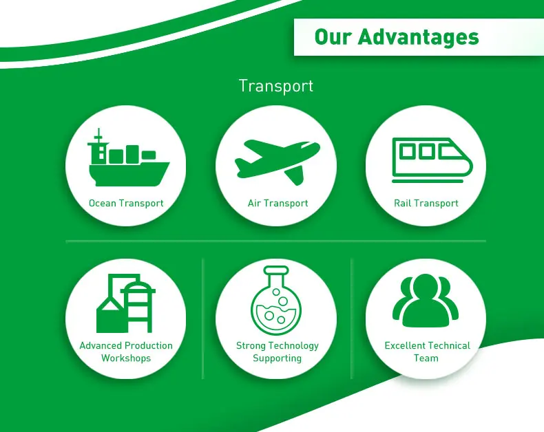 advantages