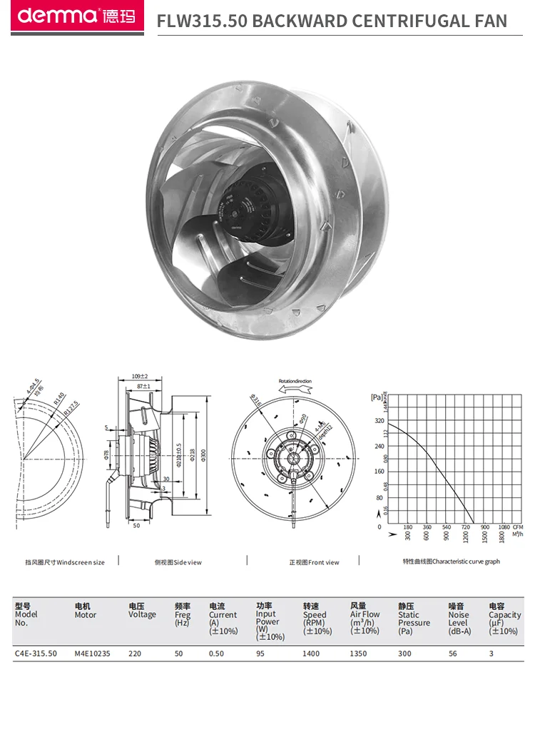 Centrifugal Fan, Inch(250mm, 220V - detail 28