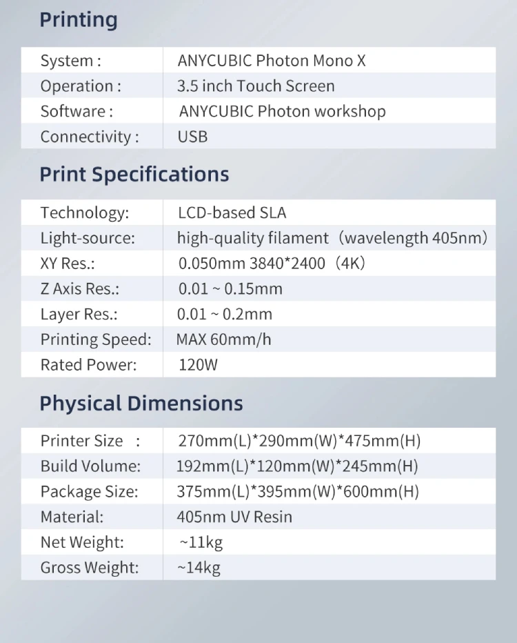 Photon Mono X  -12