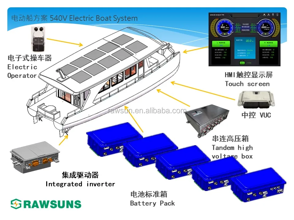 High Voltage Electric Boat Conversion Kit Change Diesel Boat To
