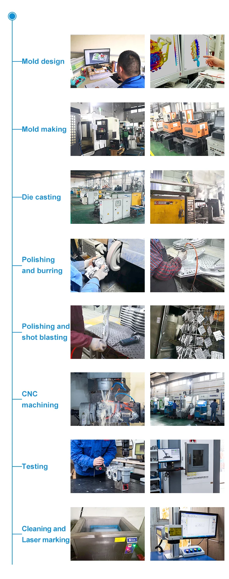 Oem High Quality Hot Selling Aluminum Die Casting China Supplier Taiwan