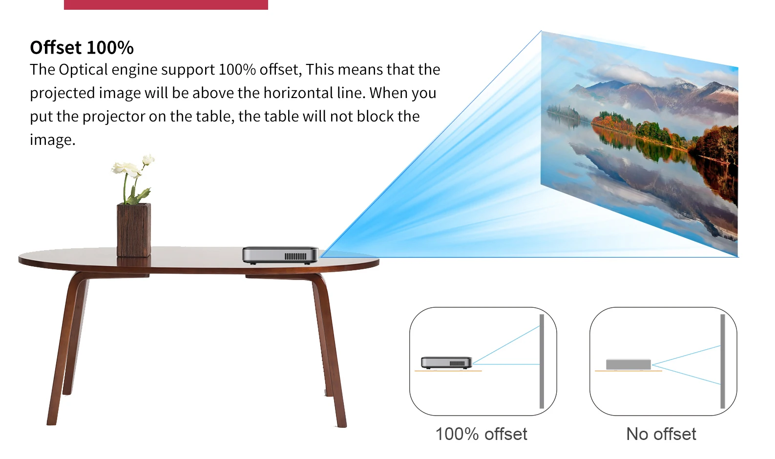 Metal Home Theater Usb Wireless 1080p hd Led Mini Projector details