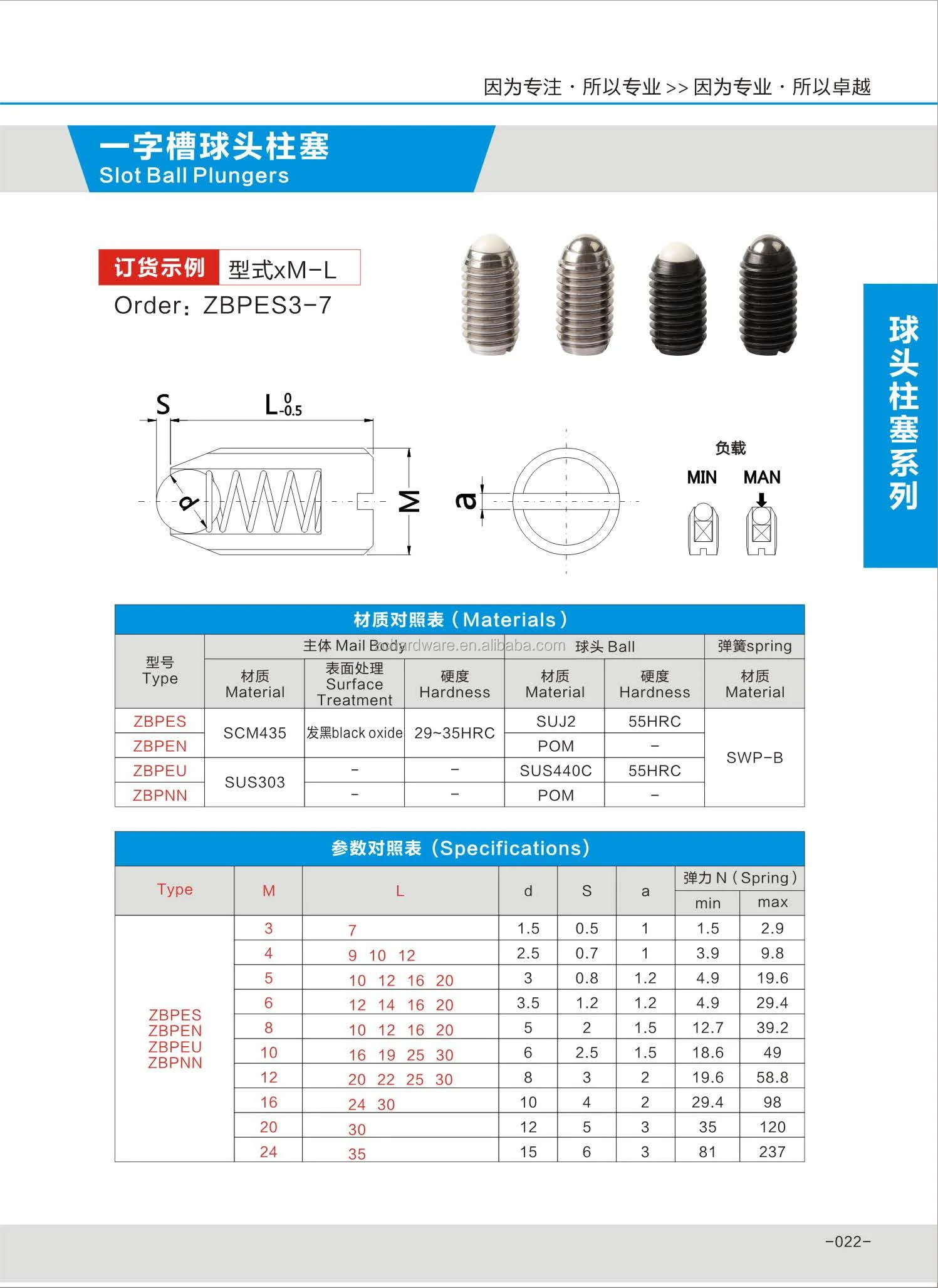 product custom high strength bpes ball plunger stainless steel black oxide spring plunger with slotted or hexagonal-41