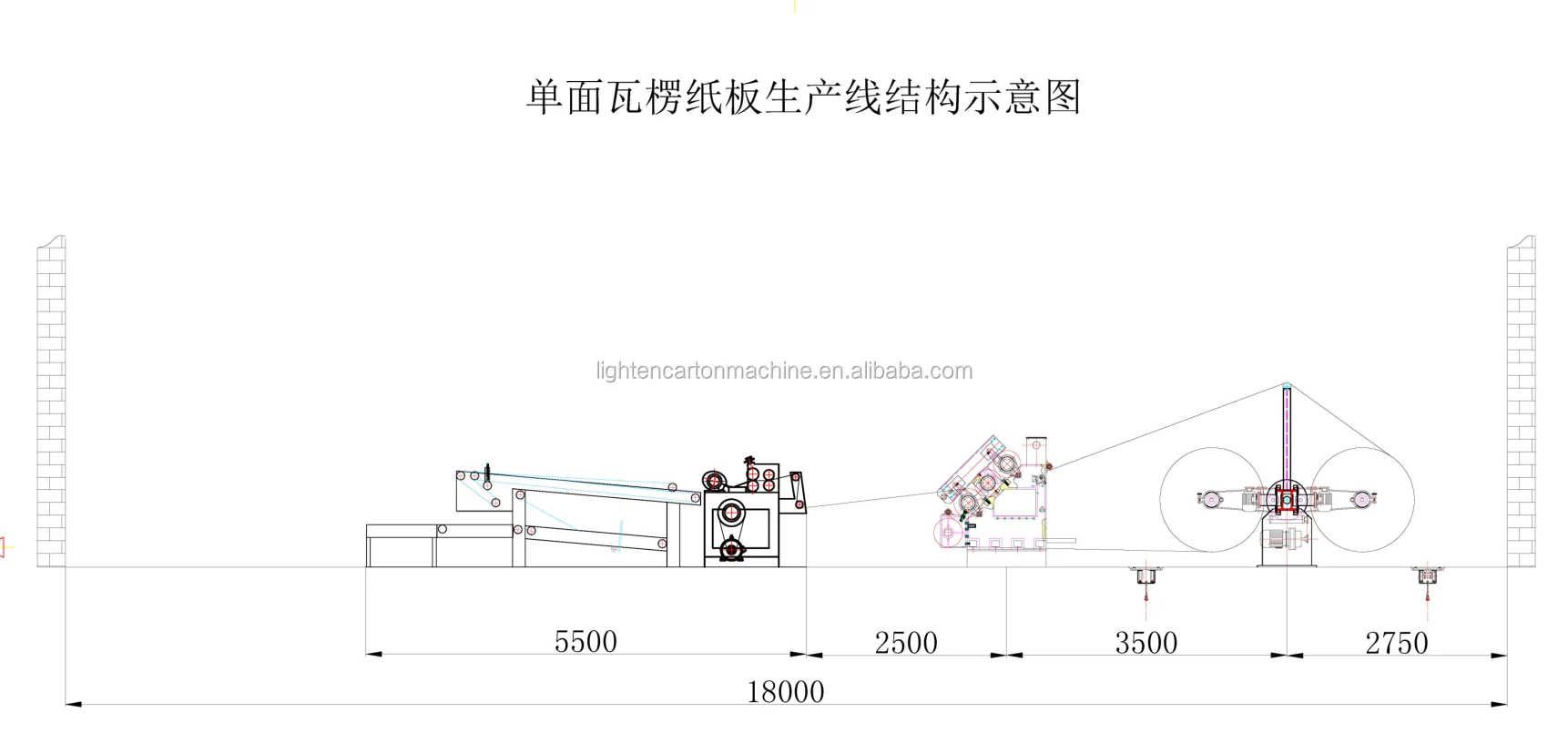 2 ply NC sheet cutter