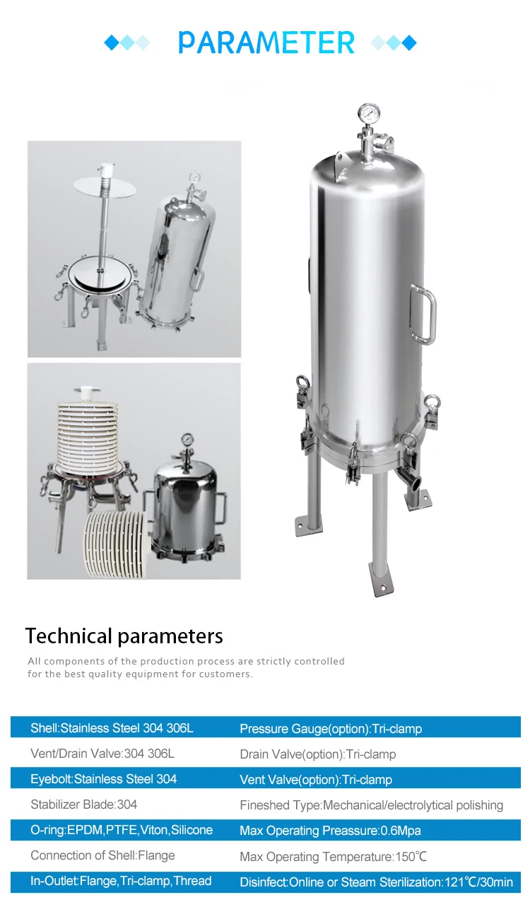 Factory Price Lenticular Filter Housing For Chemical Factory
