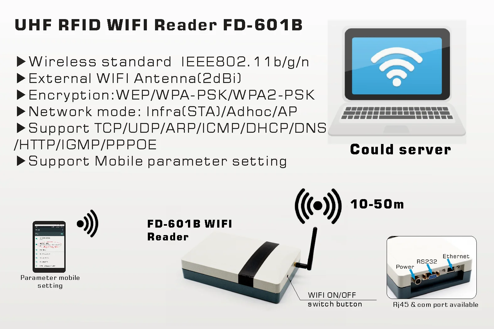 Code desktop reader