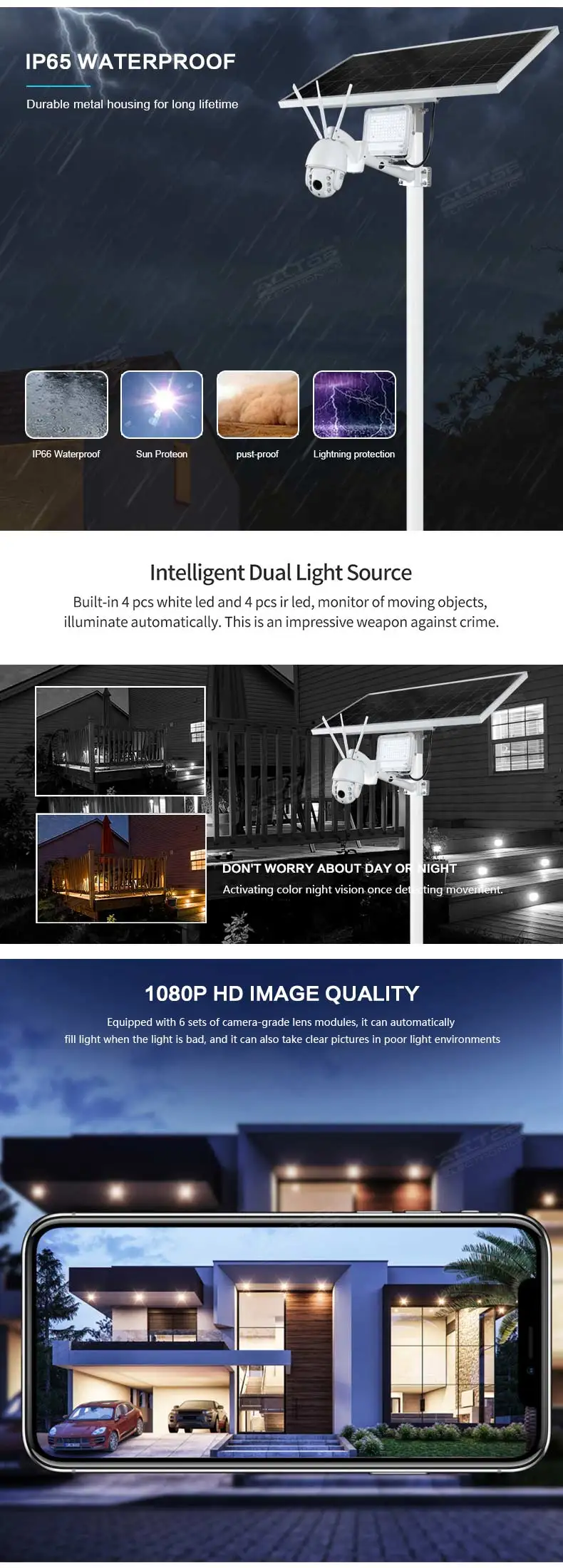 ALLTOP 80 Watt Outdoor Waterproof IP65 Solar Security LED FLood Light with CCTV camera
