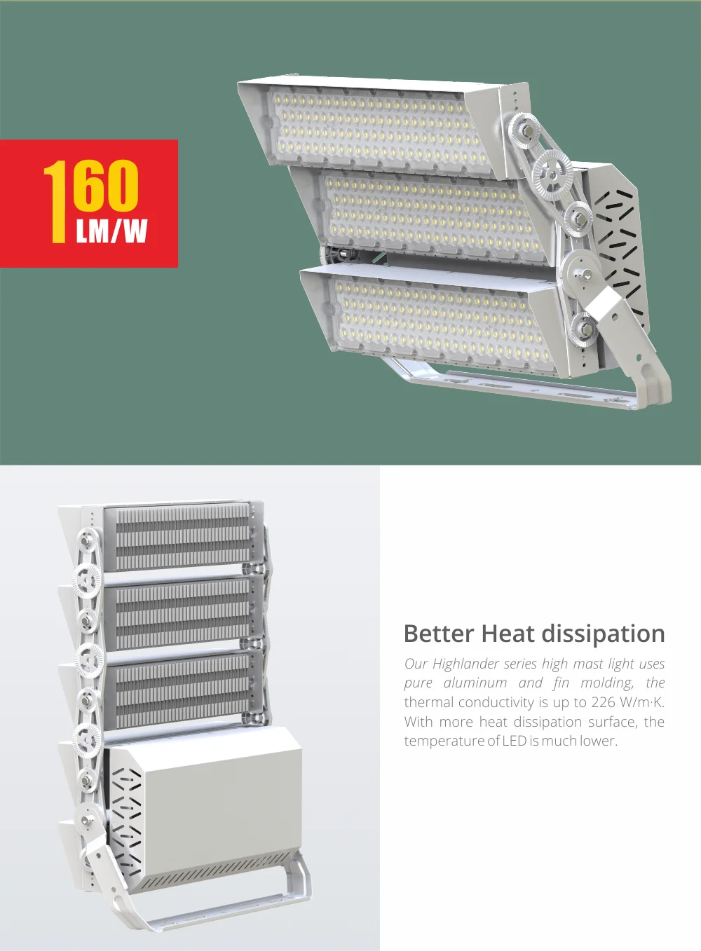 Outdoor high lumen lighting 150lm/w 250w 400w 500w 750w 1000w 1200w 150lmw led sport flood with reflector - ANKUX.COM