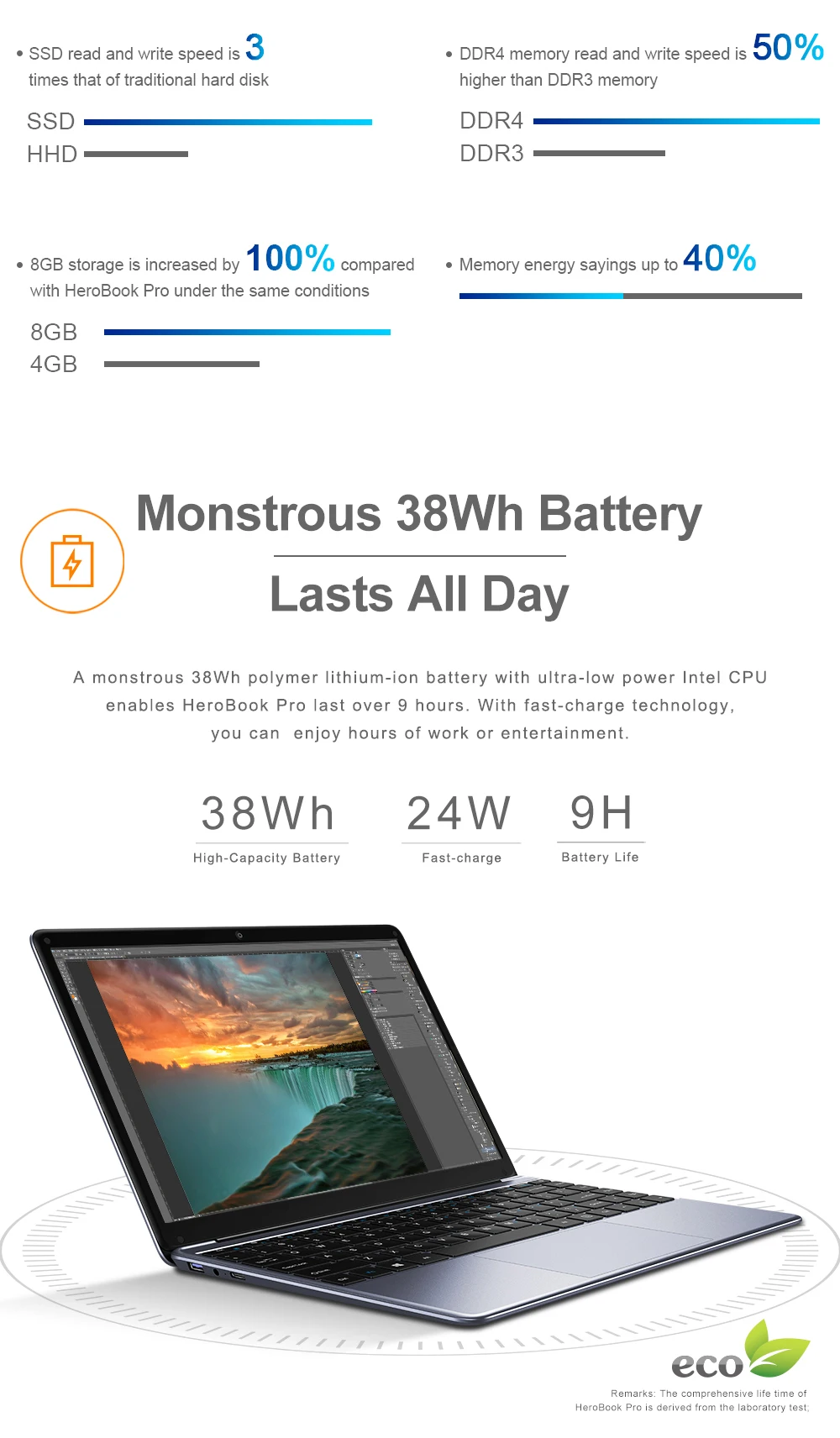 Wholesale Chuwi Cheap Laptopp Computer Herobook Pro Original 14.1 Inch