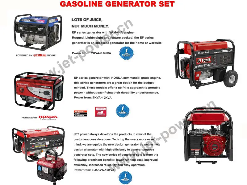 Gasoline generator set -04.jpg