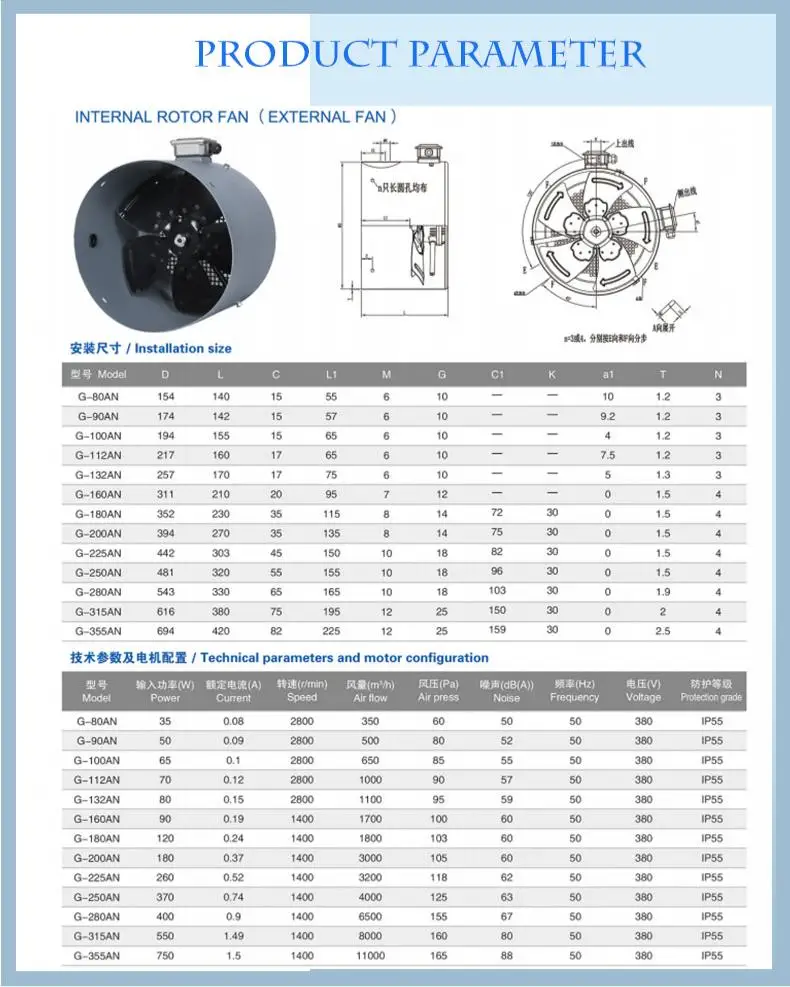 Axial Motor, ROHS, 415V, Electric - detail 6