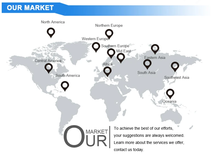 portable mini oxygen concentrator