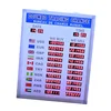 Bank Led Digital Display Currency Exchange Rate Board