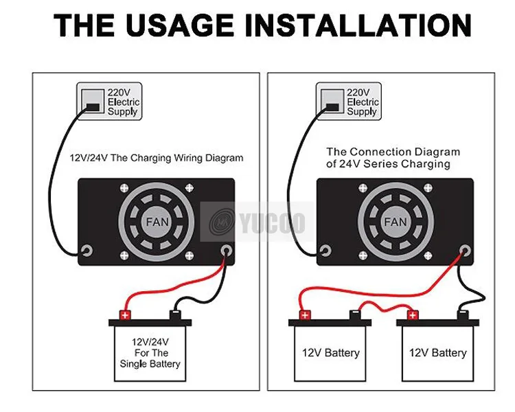 5a 10a 15a Adjustable Output Current 12v Car Battery Charger - Buy 12v ...