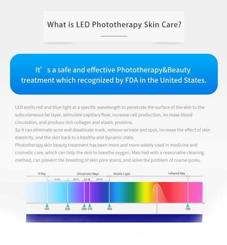  Led Facial Masks (1)