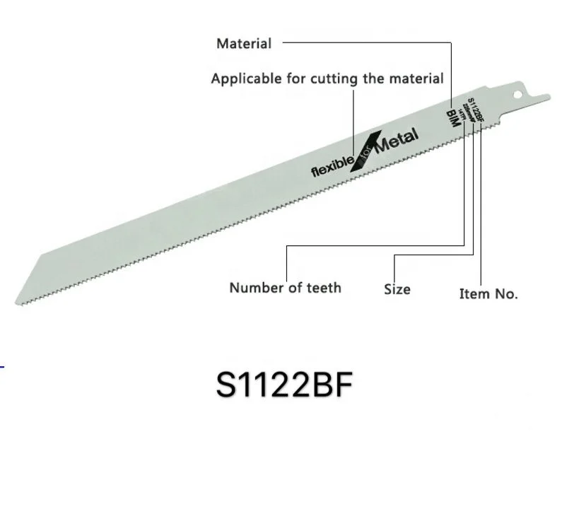 China Bosch Saw Blade China Bosch Saw Blade Manufacturers And