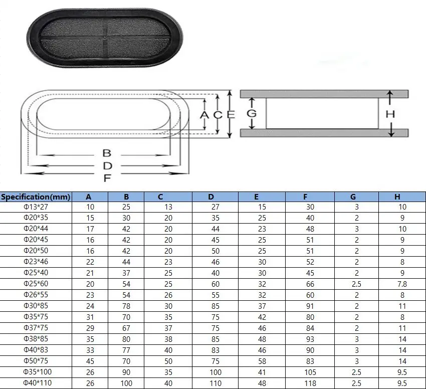 High Quality Computer Case Part Rubber Grommet For Cable Buy Rubber