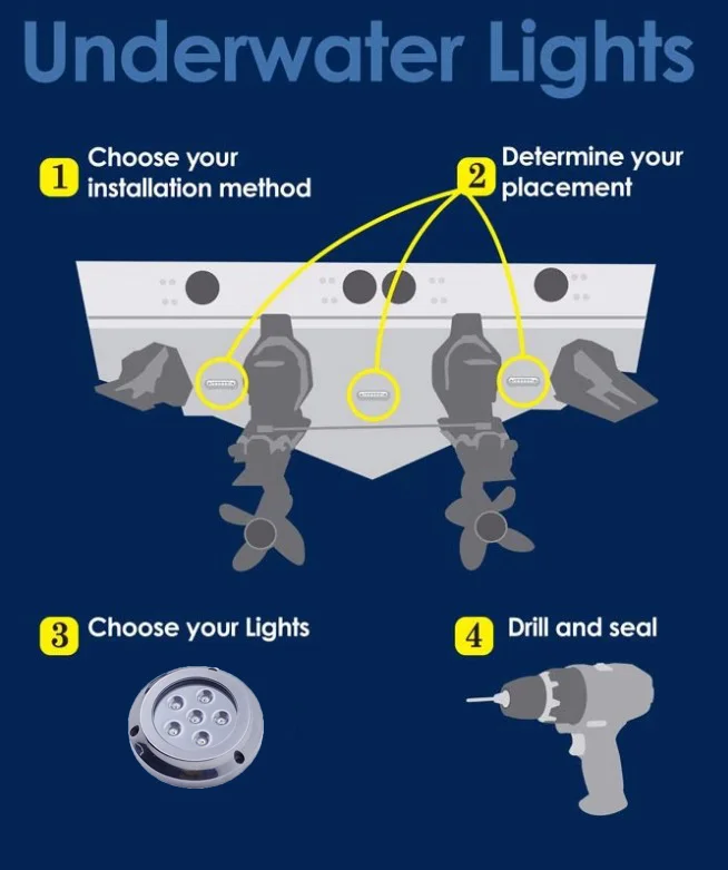 Marine LED Flood Light (2).jpg