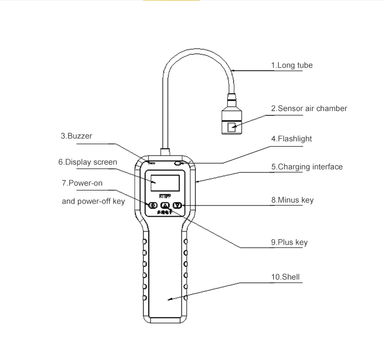 Portable Natural Gas Lpg Gas Leak Detector Price With Long Tube For