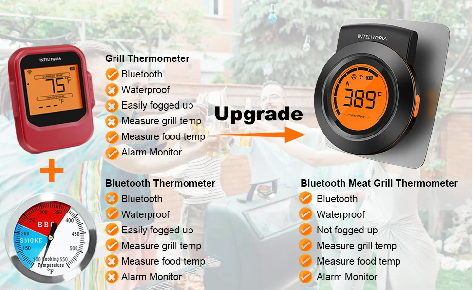 Outdoor Smart Bluetooth Wireless Digital Meat Grill Thermometer Waterproof  Hyperbbq at-01 - China Hyperbbq at-01, Wireless Outdoor Thermometer  Waterproof