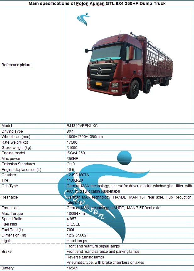 Foton Auman GTL 8X4 350HP.png