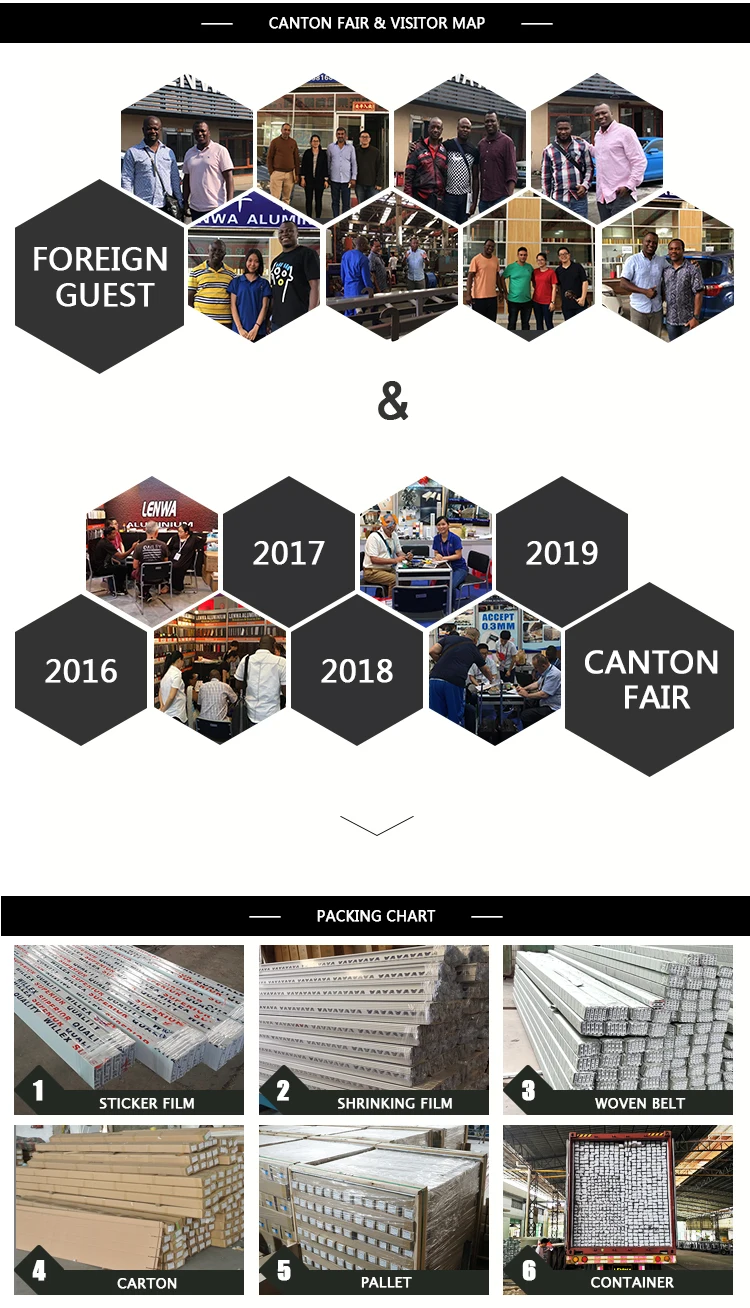 Canton Fair&Packing.jpg