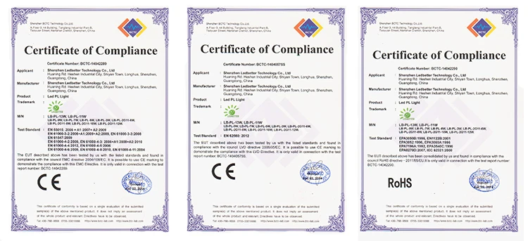 Certification