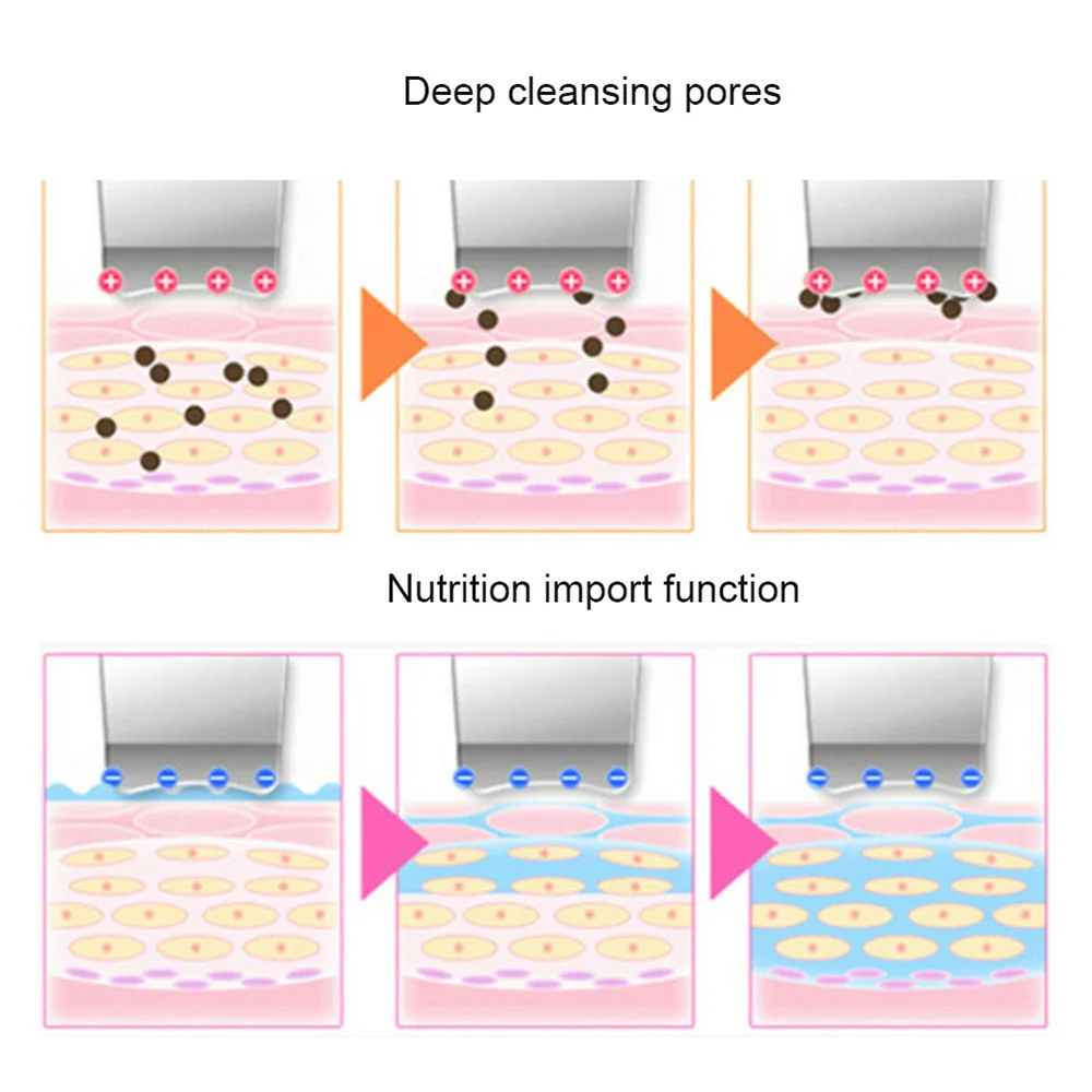 face cleaning 4