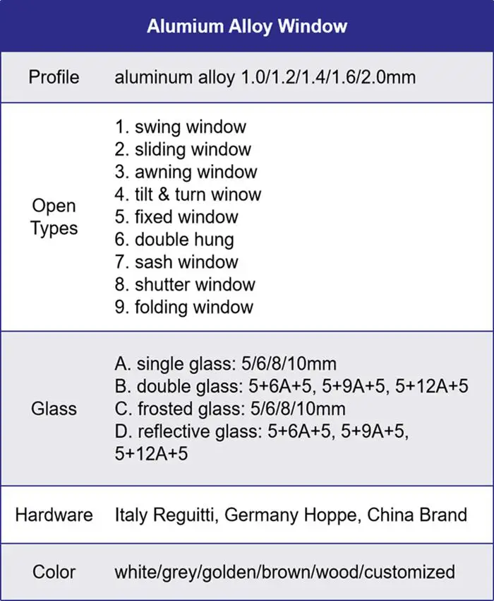 designed 38.78x4 glass replacement aluminium louver casement windows civic quarter window louvers
