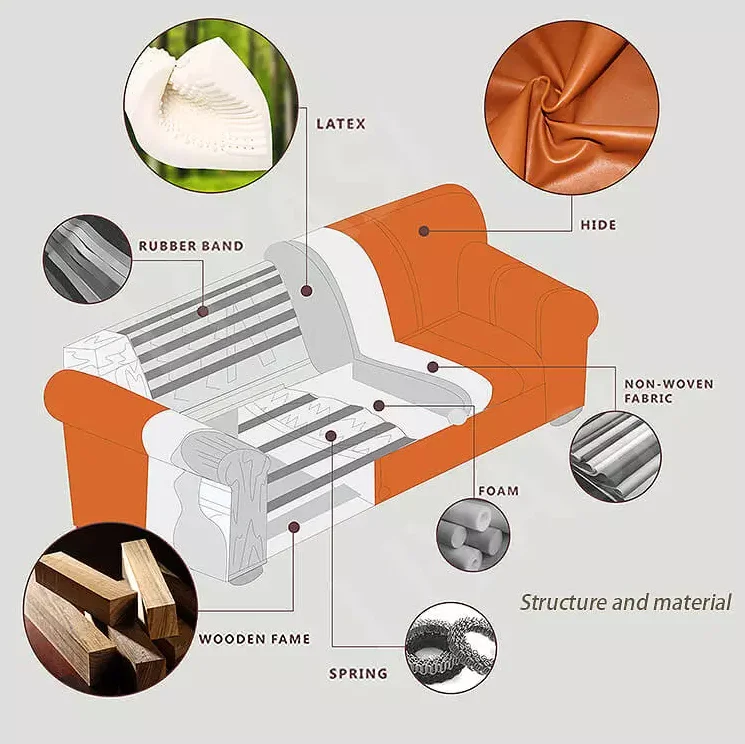 Adjustable Feature Living Room Home Furniture Best Love 6 Seater Ready