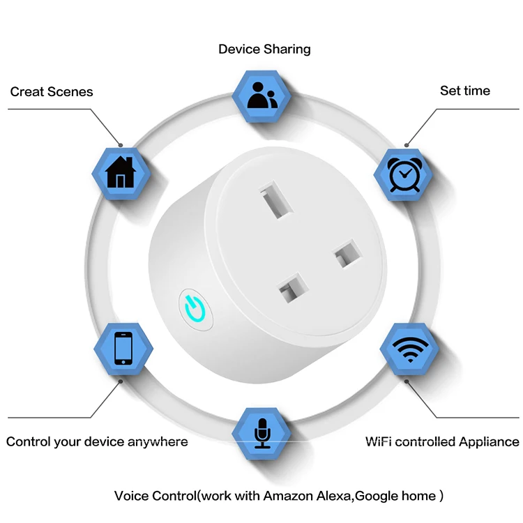 Tuya Smart Life 10A Smart Plug Socket UK Mini Wifi Smart Power