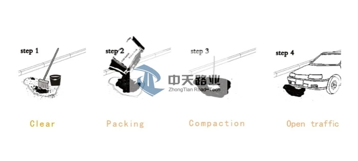 Driveway μπαλωμάτων μπαλωμάτων κρύο τροποποιημένο επισκευή Driveway ασφάλτου 3kn Pourable υλικό πληρώσεως ρωγμών 2