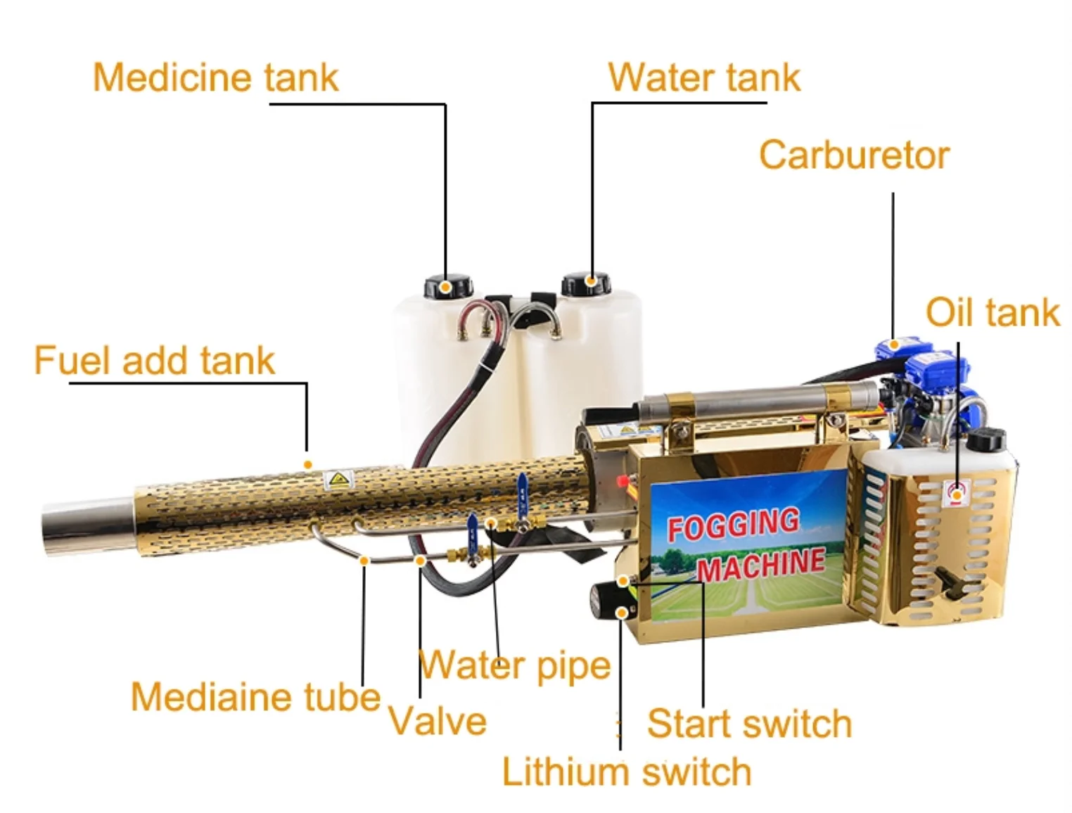 Thermal Fogging Machine Sprayer,Professional Farm Thermal Fogging ...