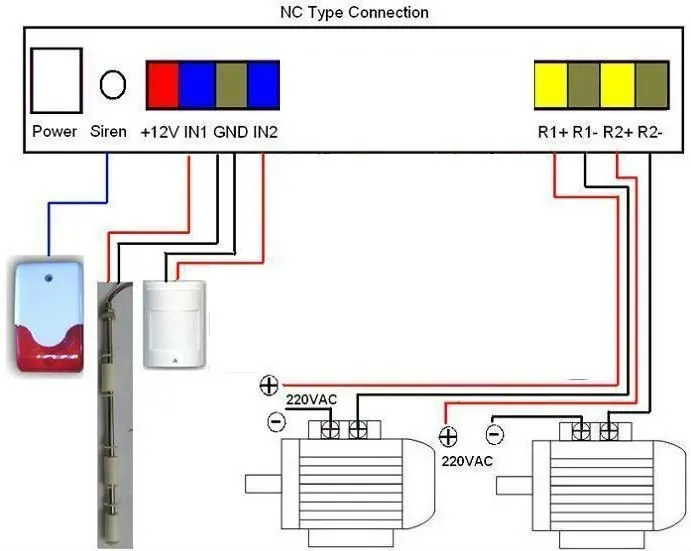 NC type connection of S130