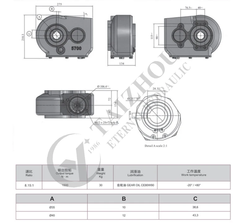 krt150