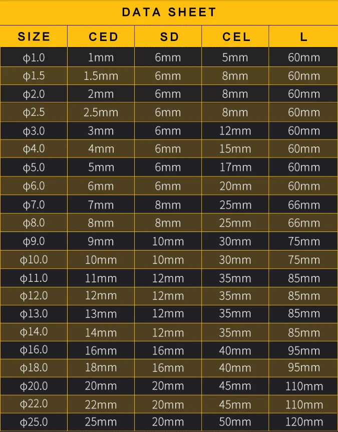 Milling cutter datasheet.jpg