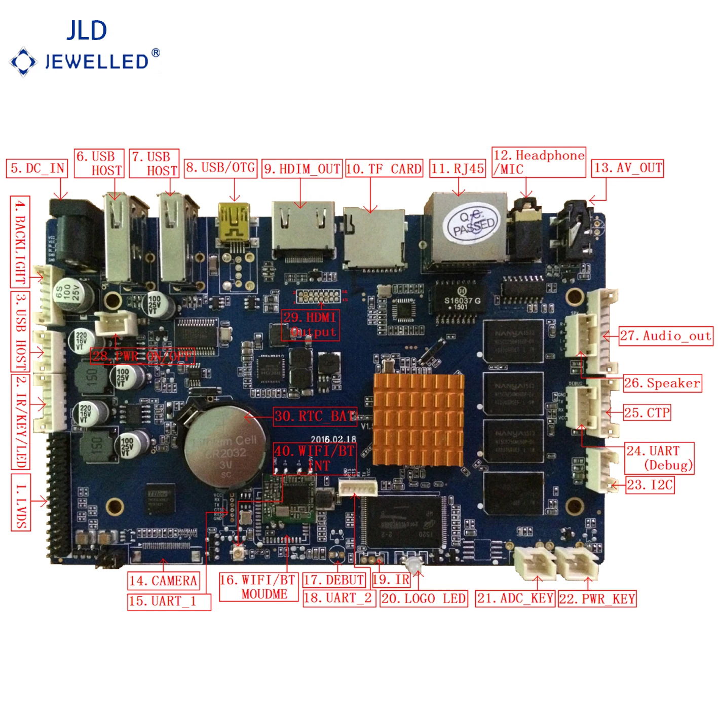 Quad Core Amlogic S802 Android Circuit Board - JLD007 PCBA