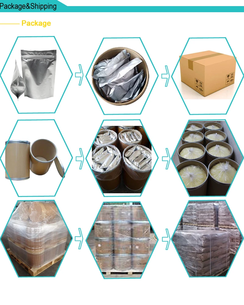 100% 纯合格 sting 毒粉价格/蜂毒食品/药品/化妆品级