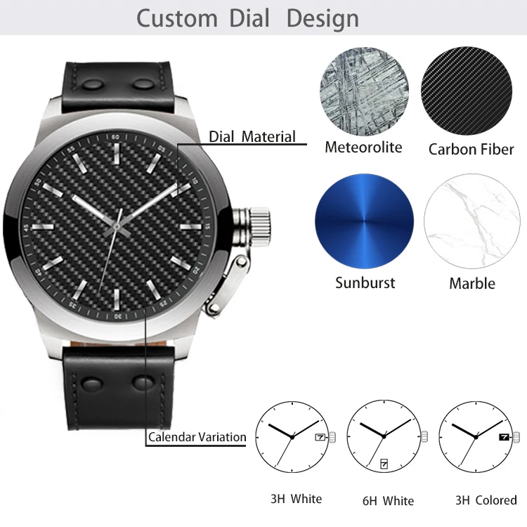 Custom Dial design.jpg