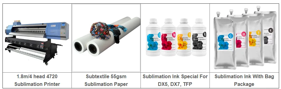 Subtextile - Sublimation Printing Solution Supplier