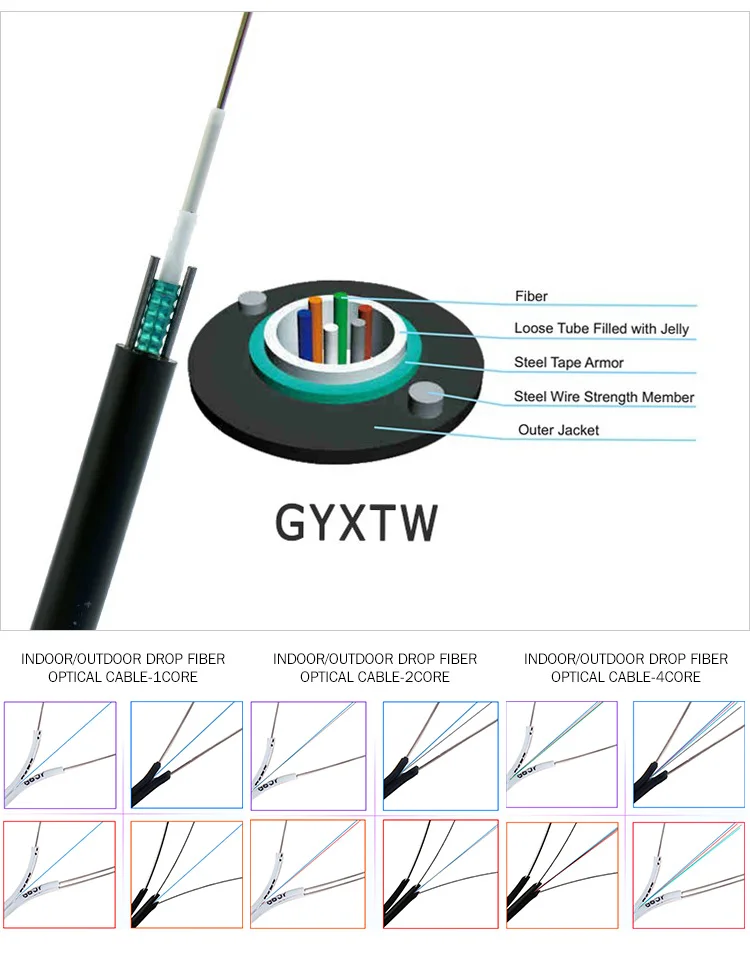 Single Mode Outdoor Nepal Optical Able Manufacturer G662d 12 Core Gyxtw Fiber Optic Cable